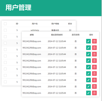 優(yōu)職Axure設(shè)計(jì)_單店版商城后臺(tái)管理系統(tǒng)原型模板